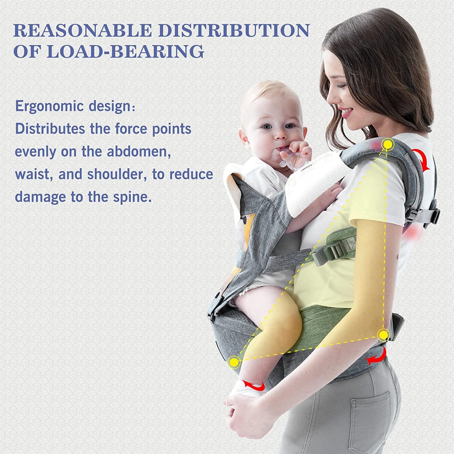 Baby Carrier Bellababy Multifunction Baby Carrier Hip Seat Ergonomic Bellababy UK